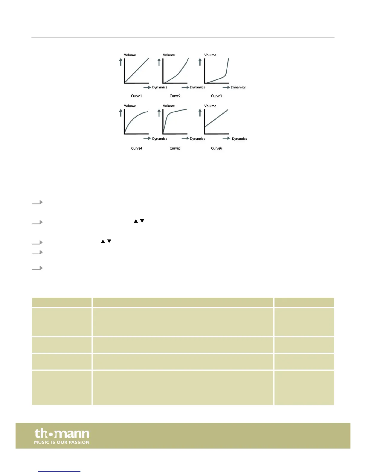 Page #22 background image