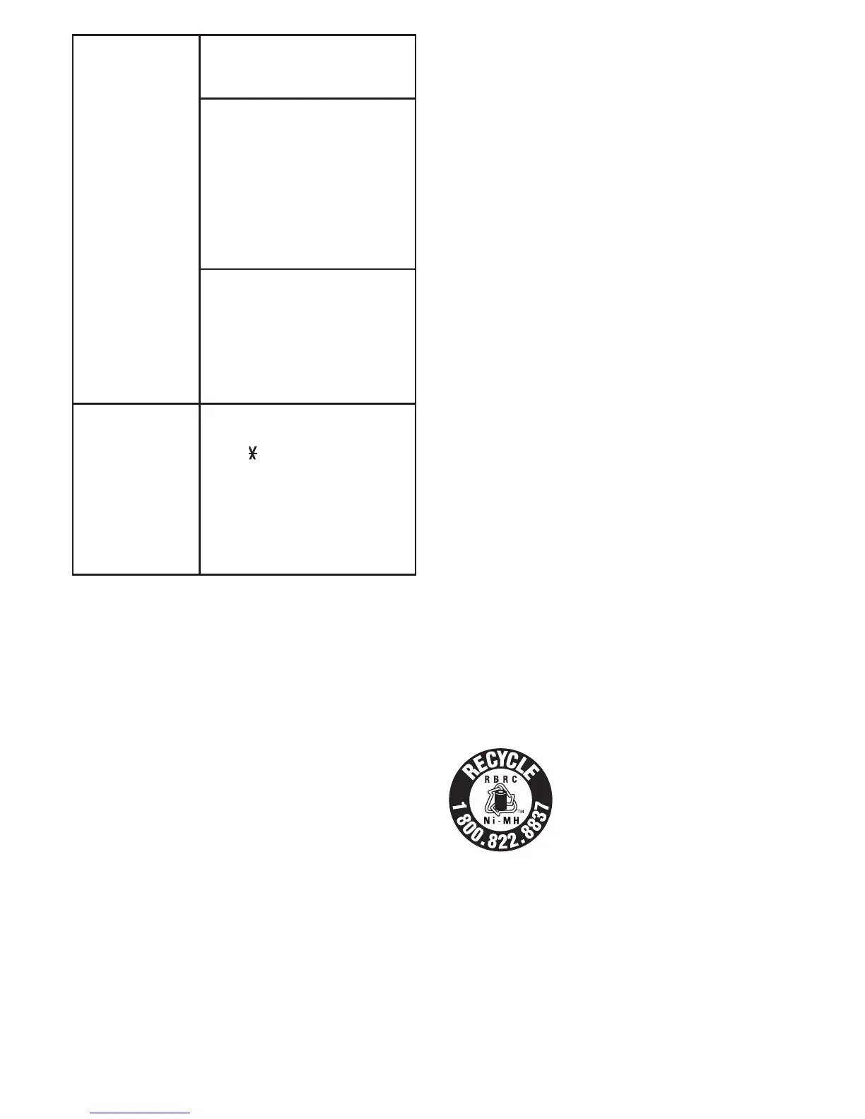Page #80 background image