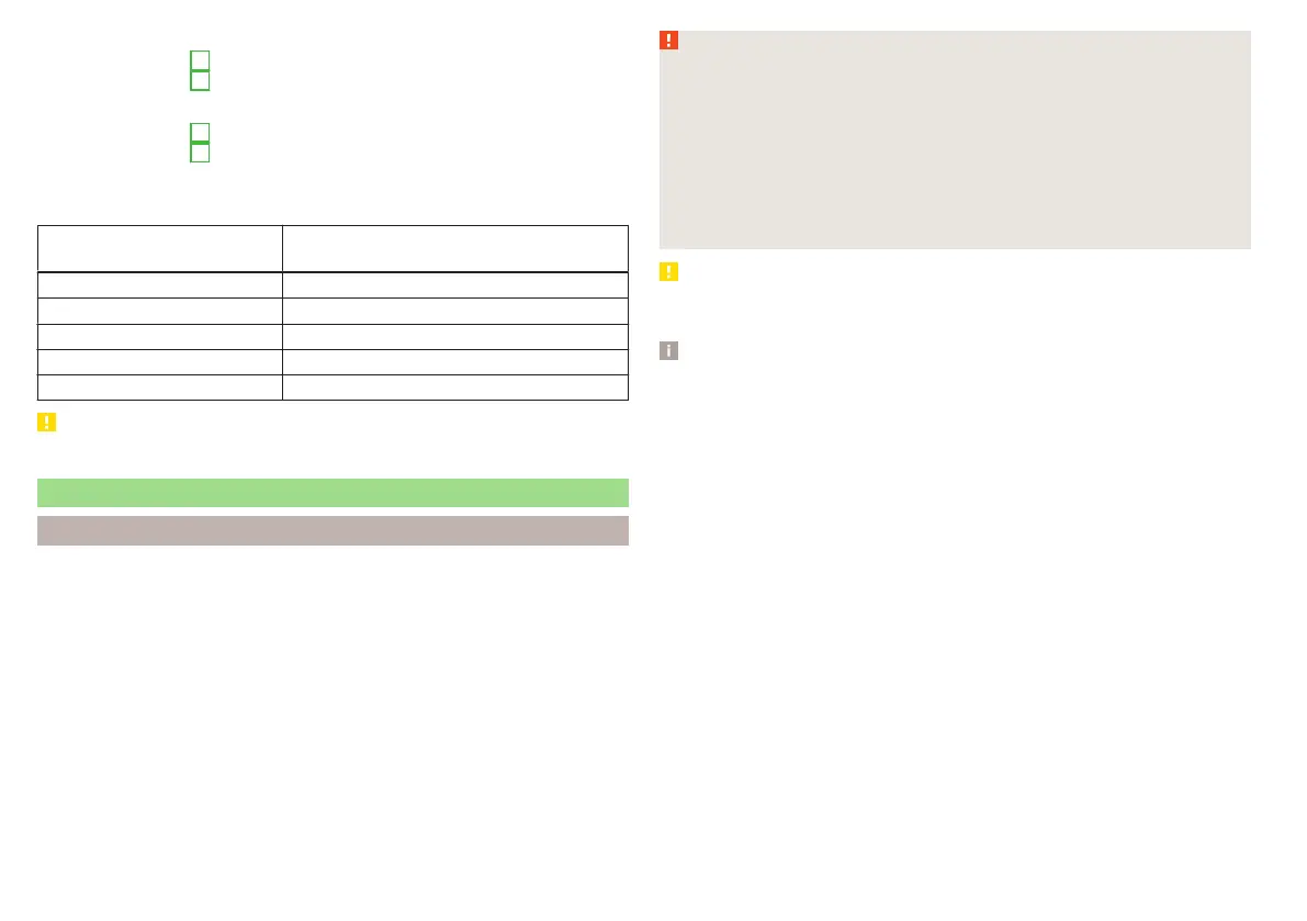 Page #122 background image