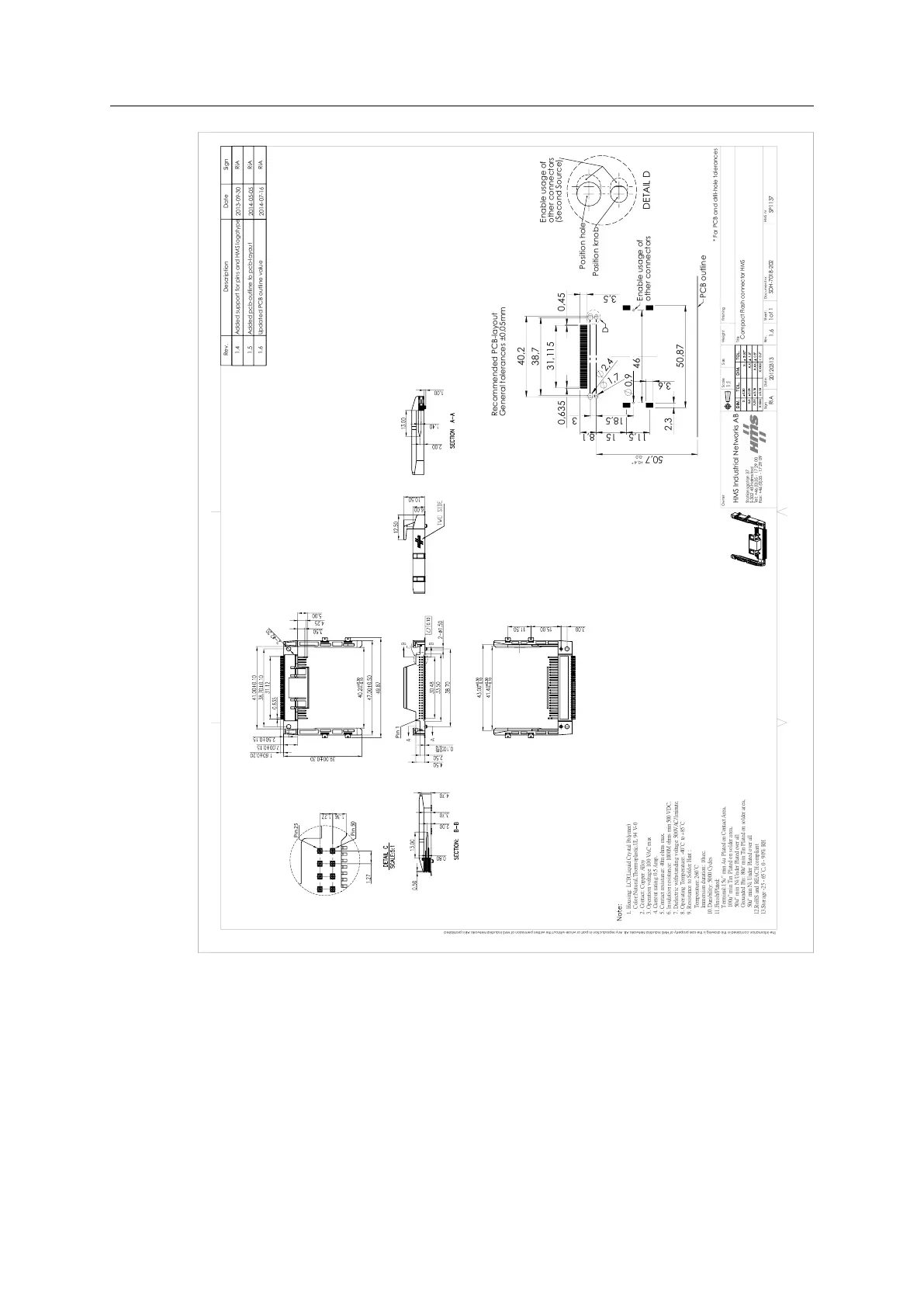 Page #94 background image
