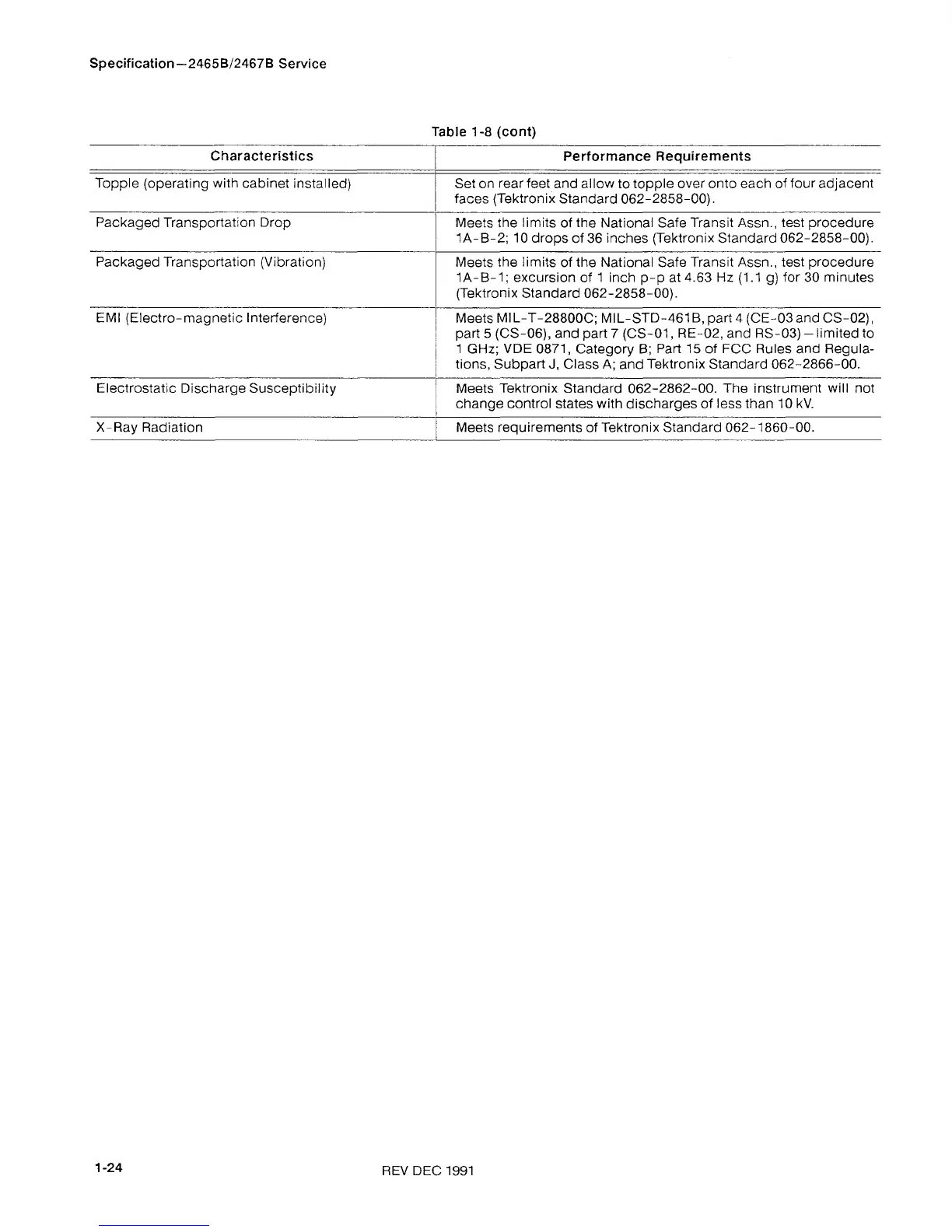 Page #36 background image