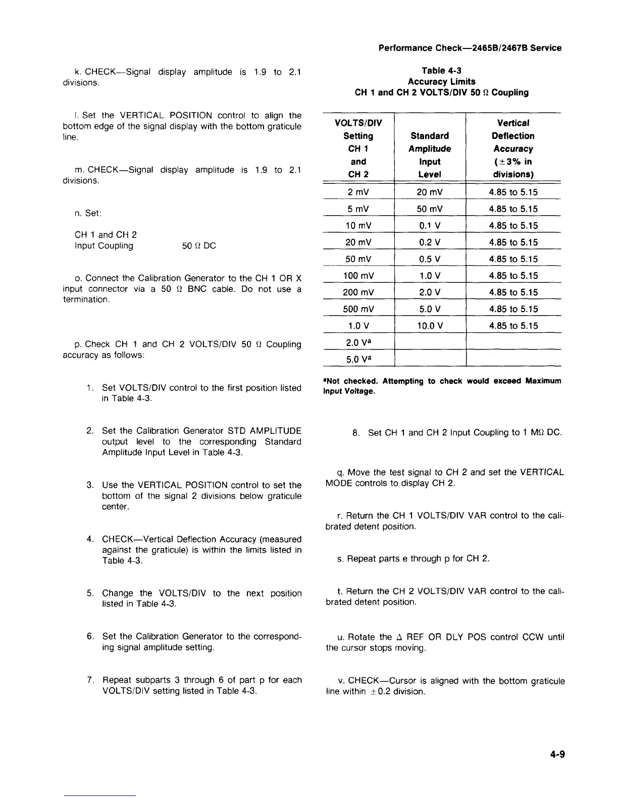 Page #159 background image