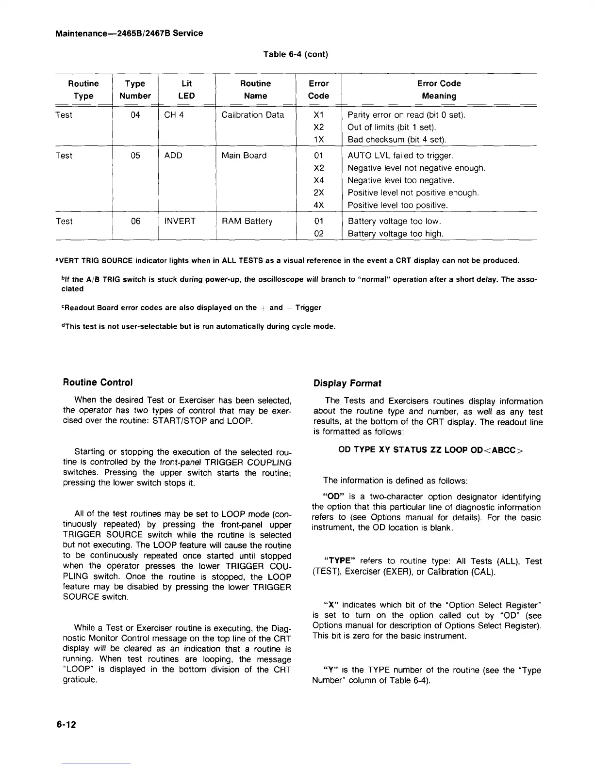 Page #234 background image