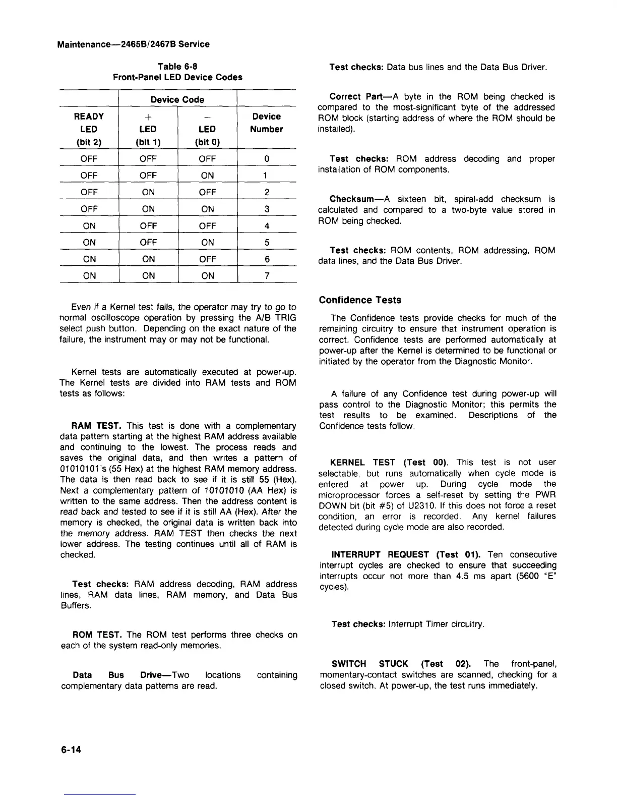Page #236 background image