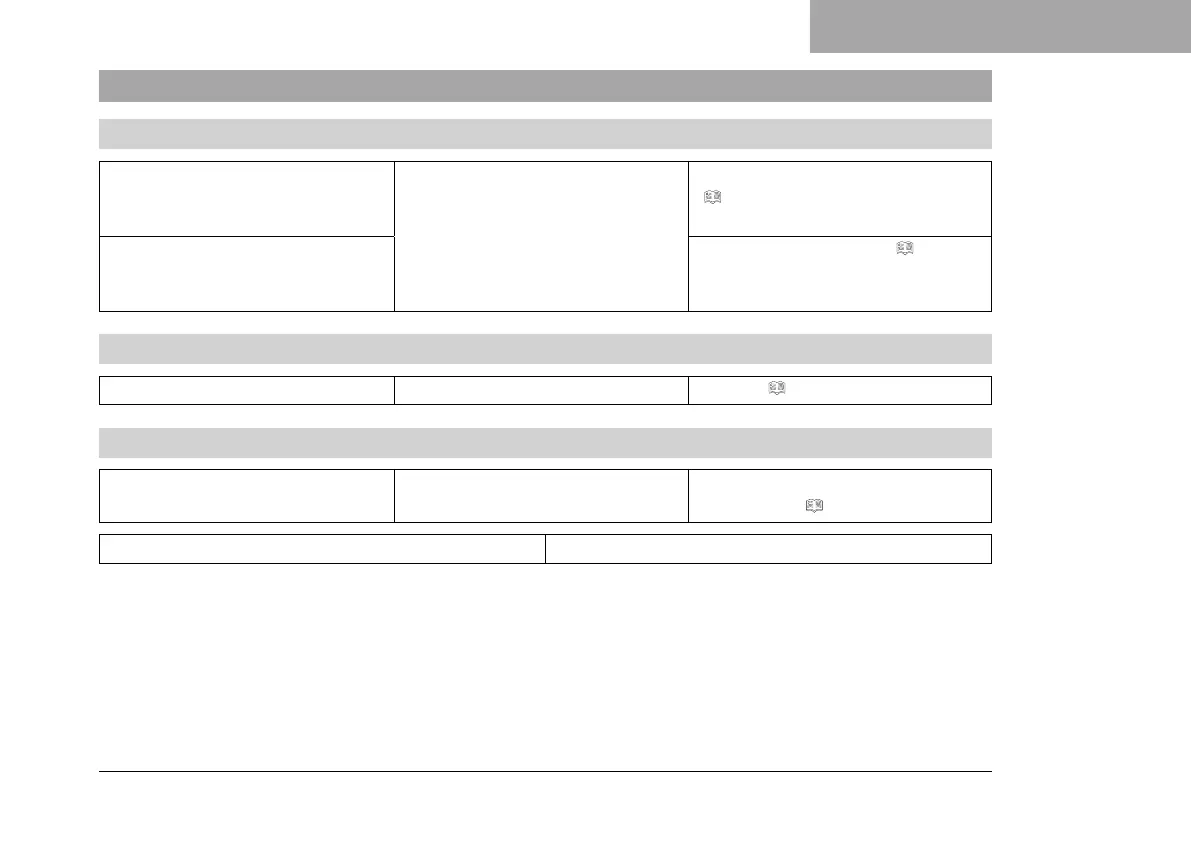 Page #285 background image