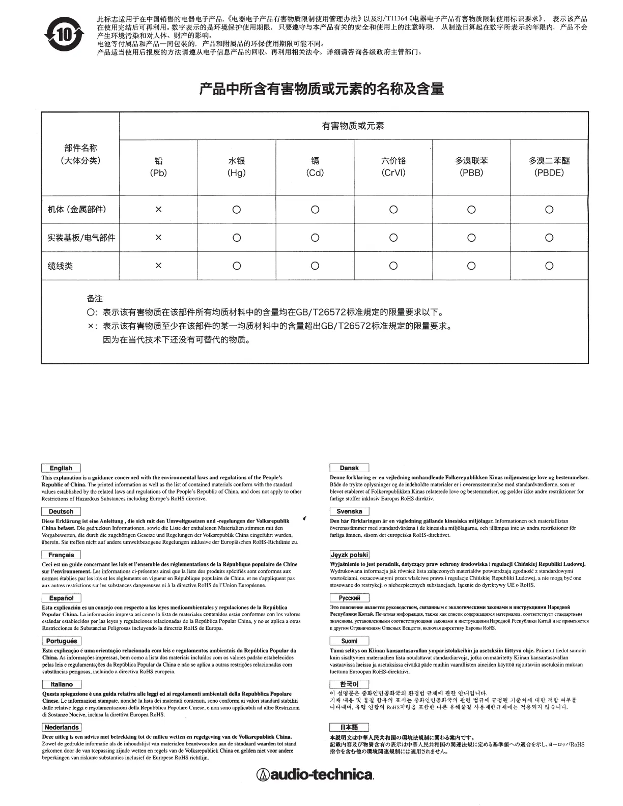 Page #4 background image