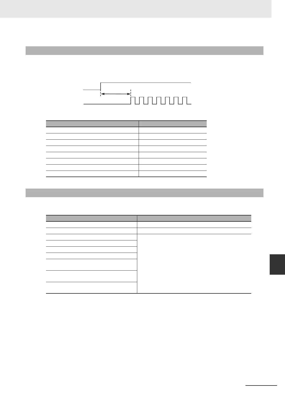 Page #271 background image