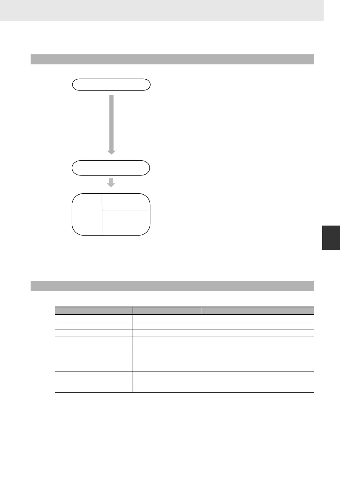 Page #99 background image