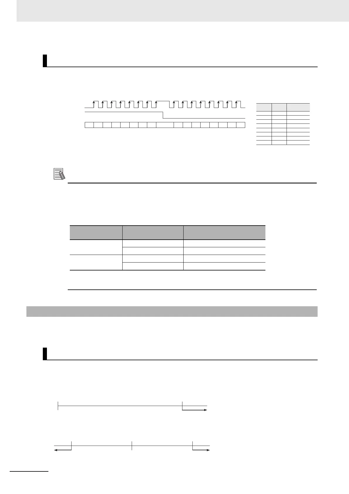 Page #124 background image