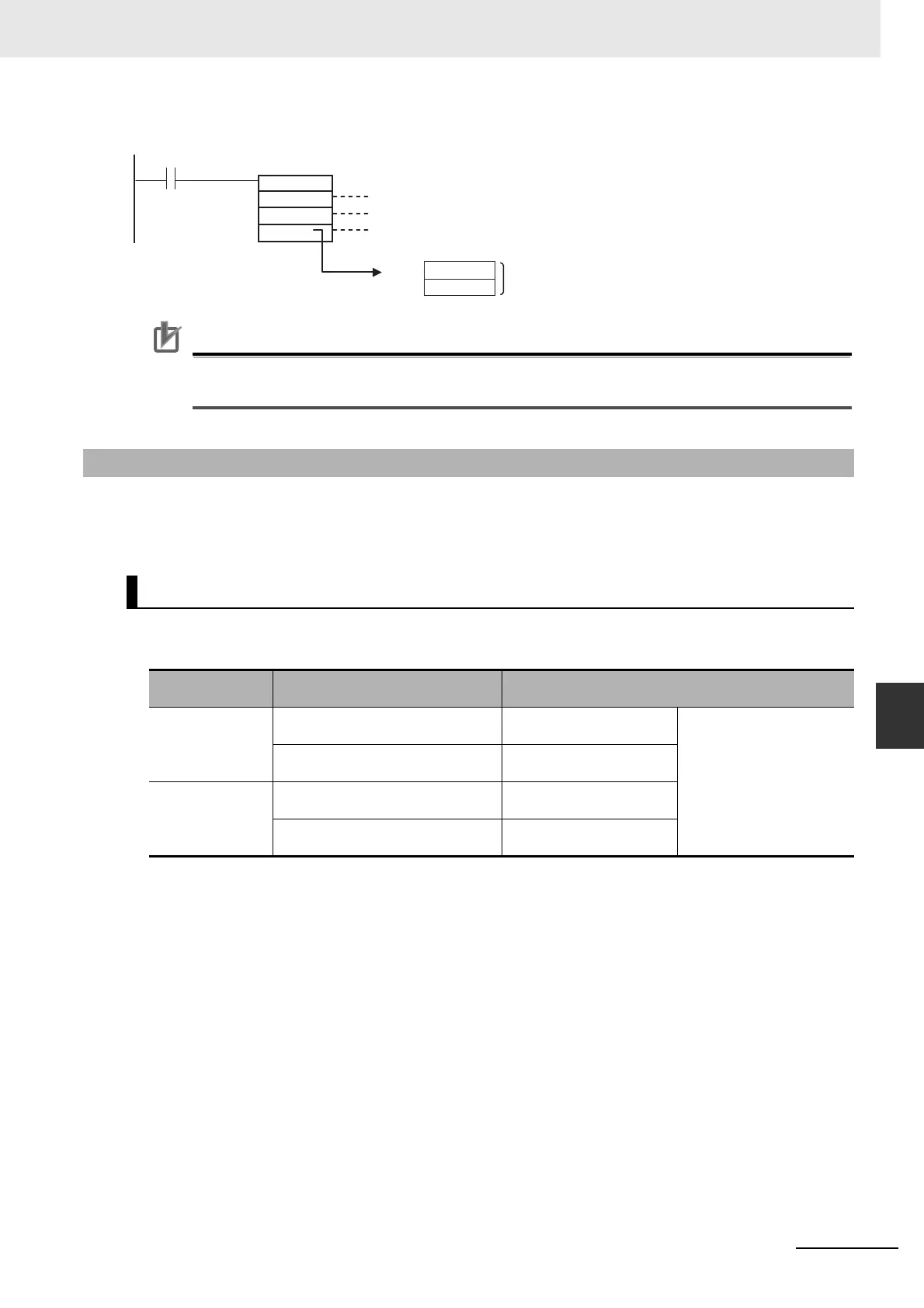 Page #129 background image