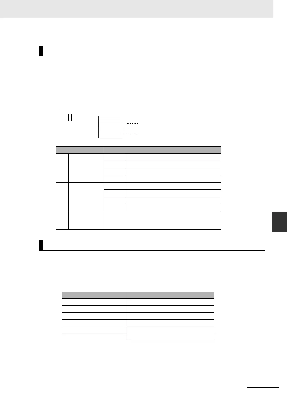 Page #141 background image