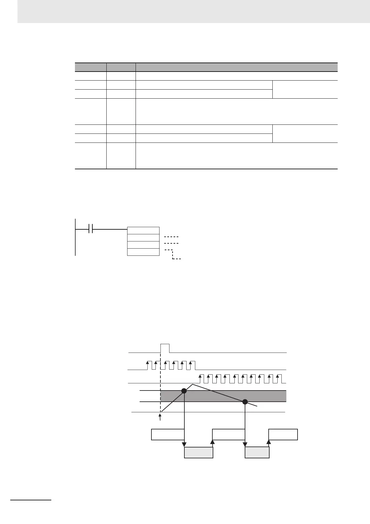 Page #142 background image
