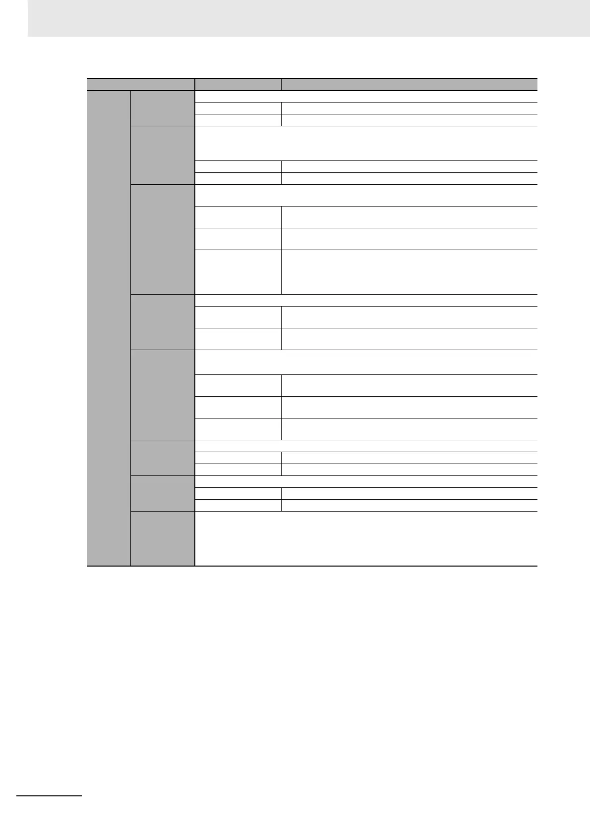 Page #202 background image