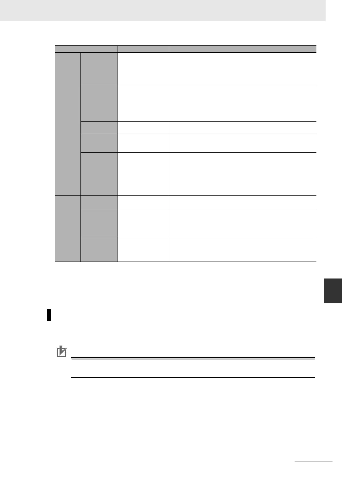Page #203 background image