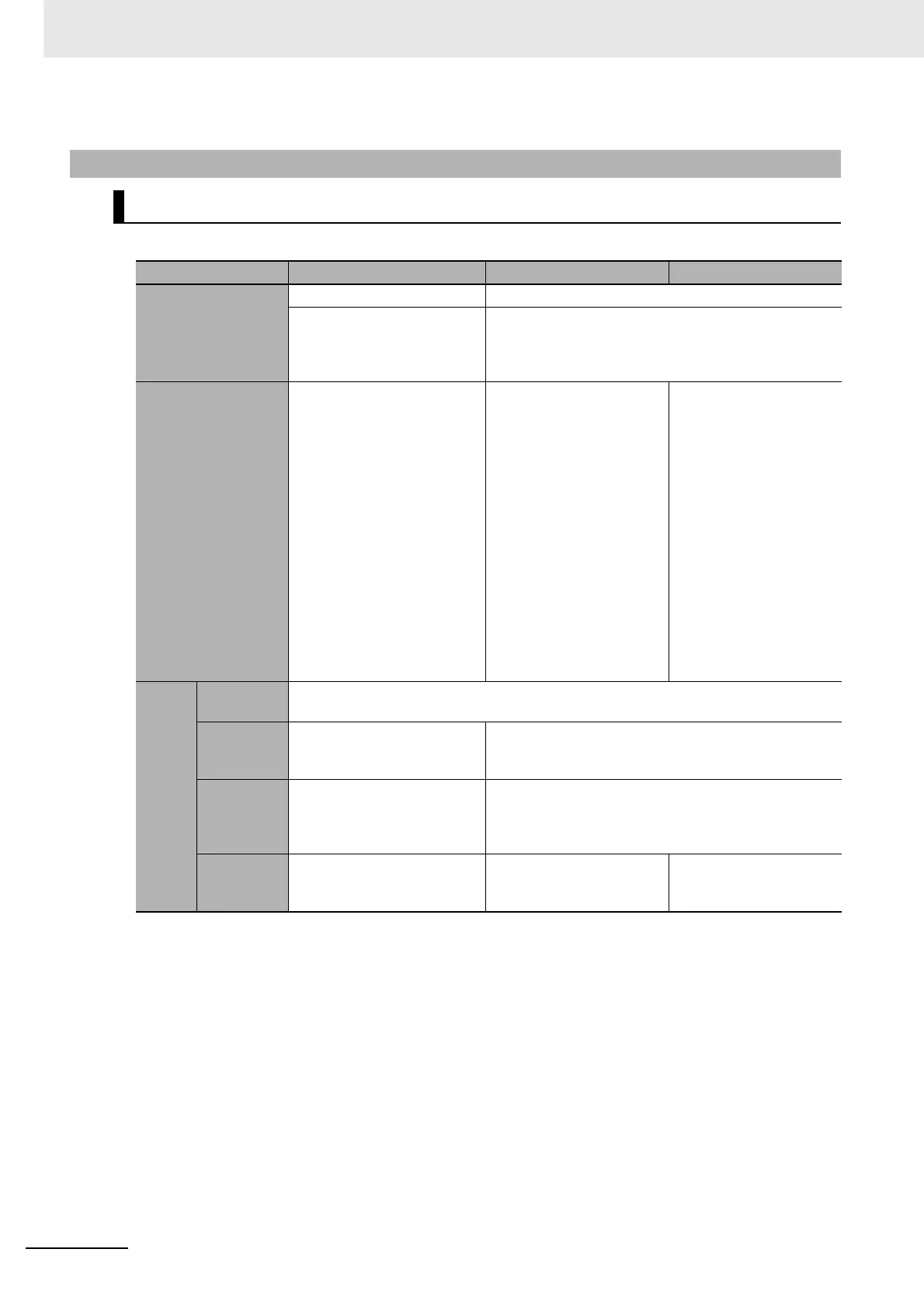 Page #206 background image