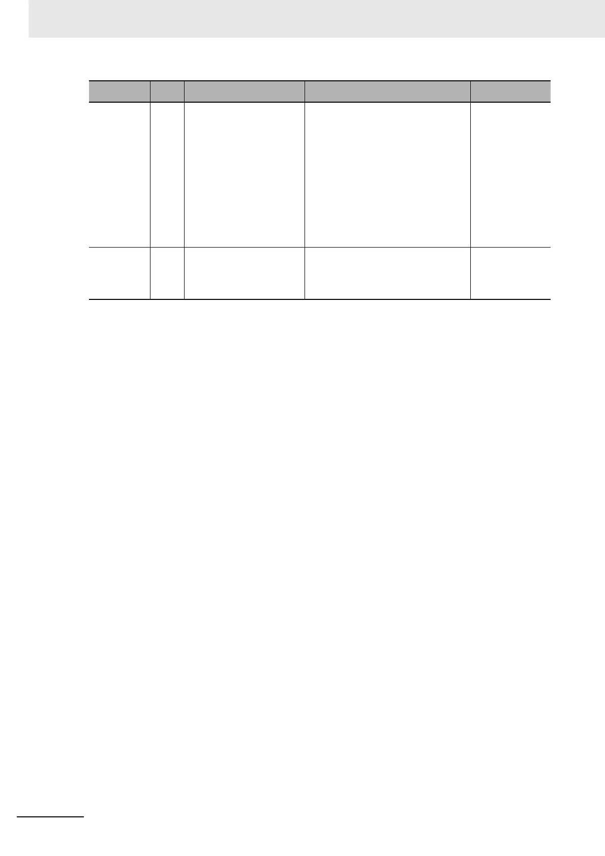 Page #246 background image
