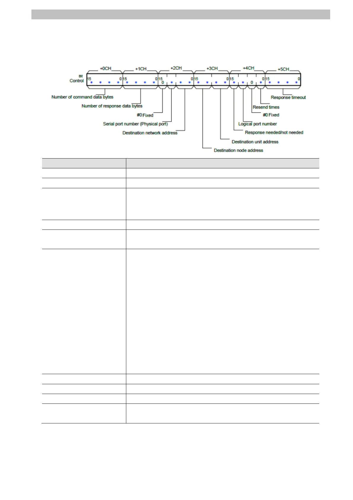 Page #45 background image