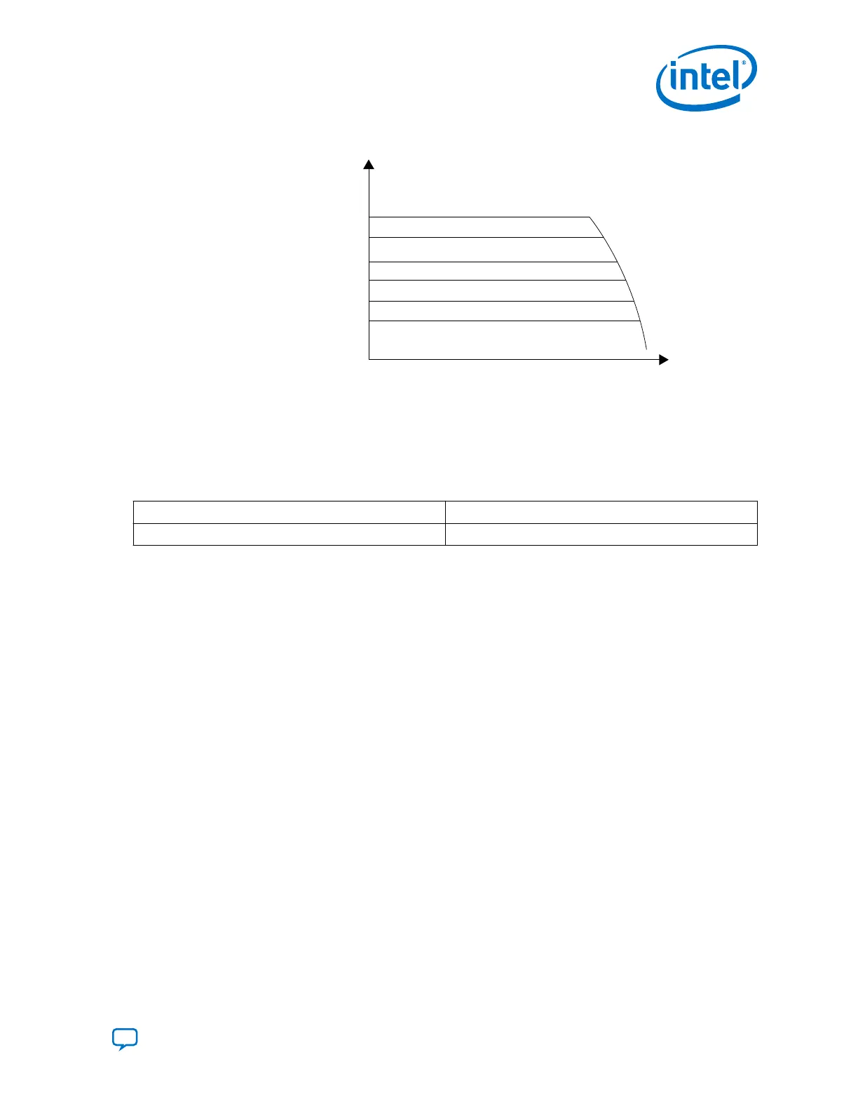 Page #279 background image