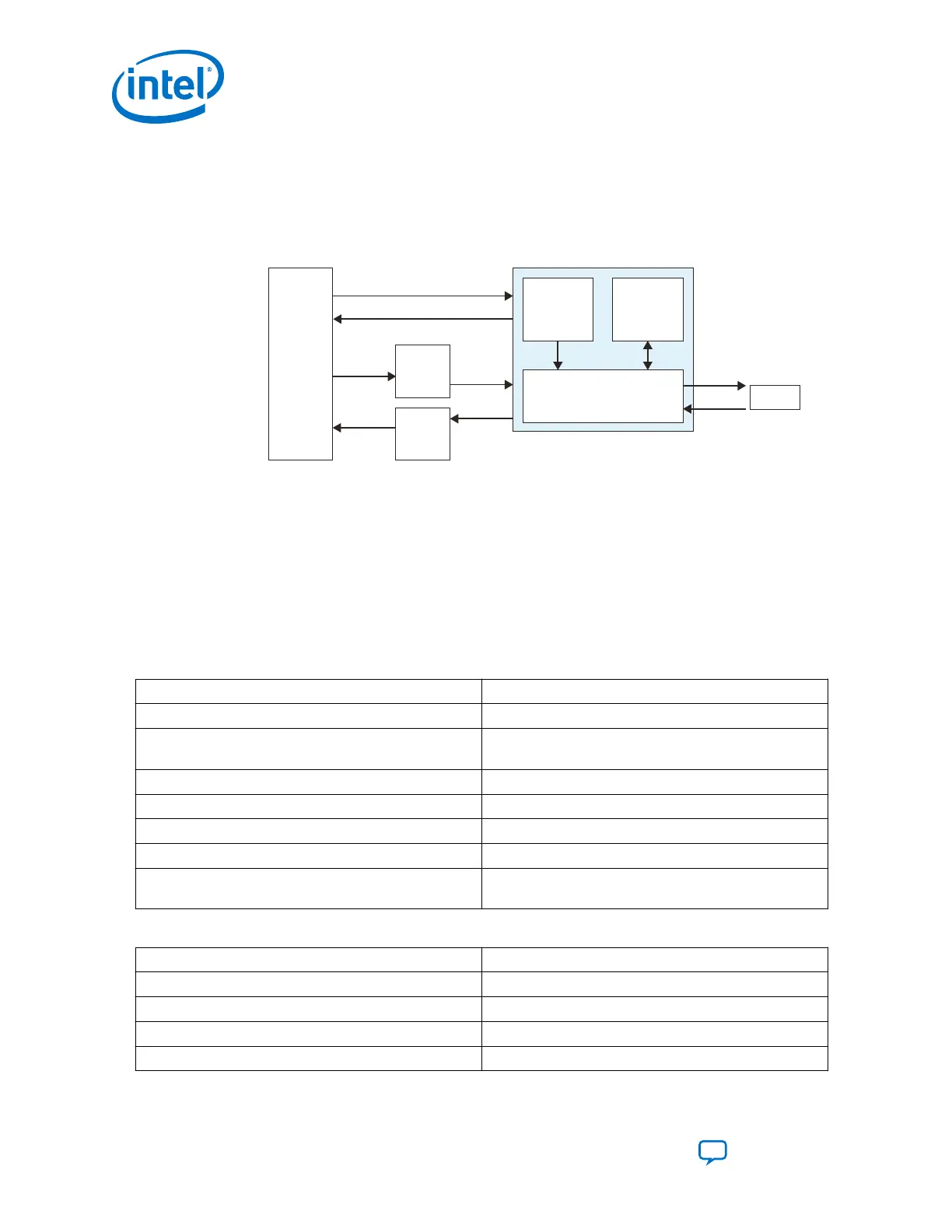Page #104 background image