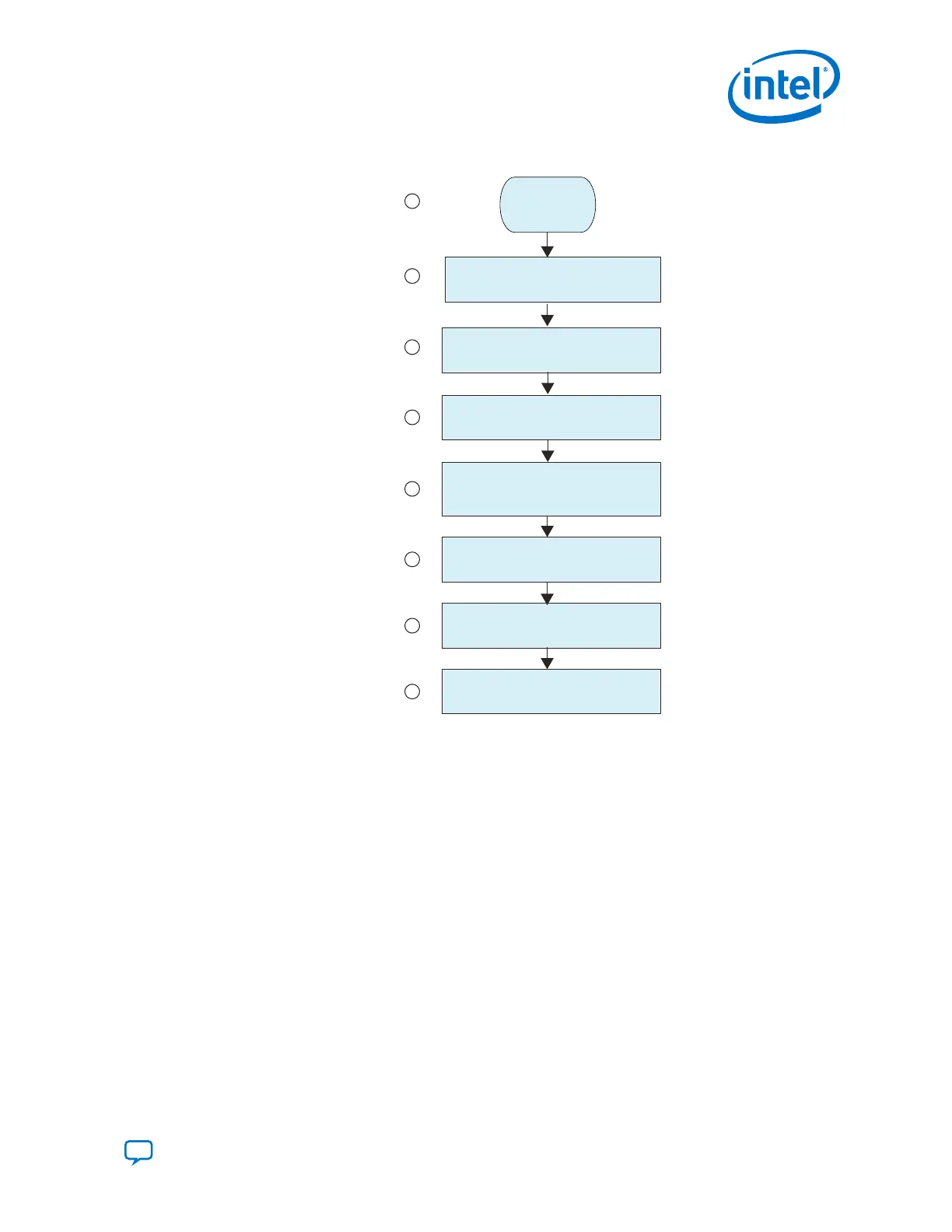 Page #247 background image