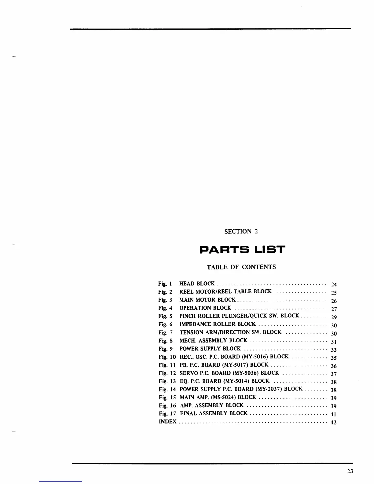 Page #25 background image