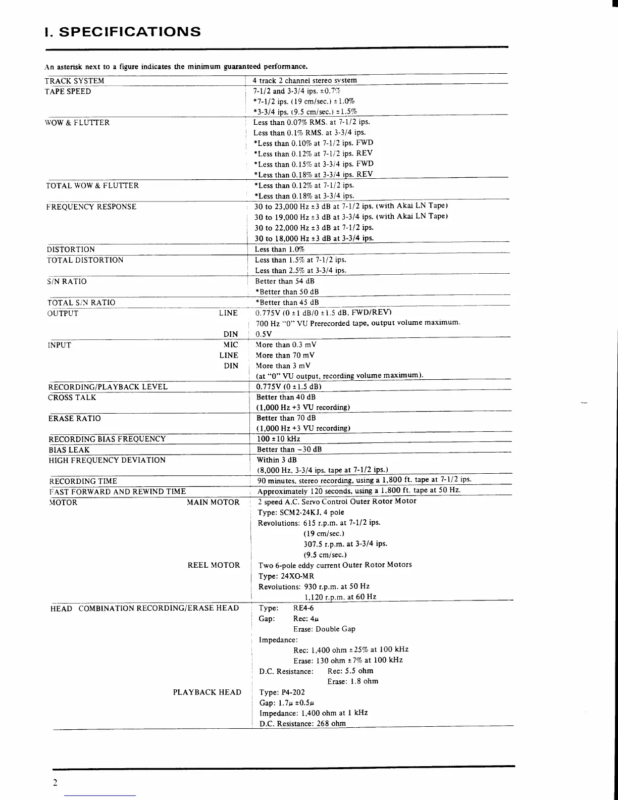 Page #4 background image