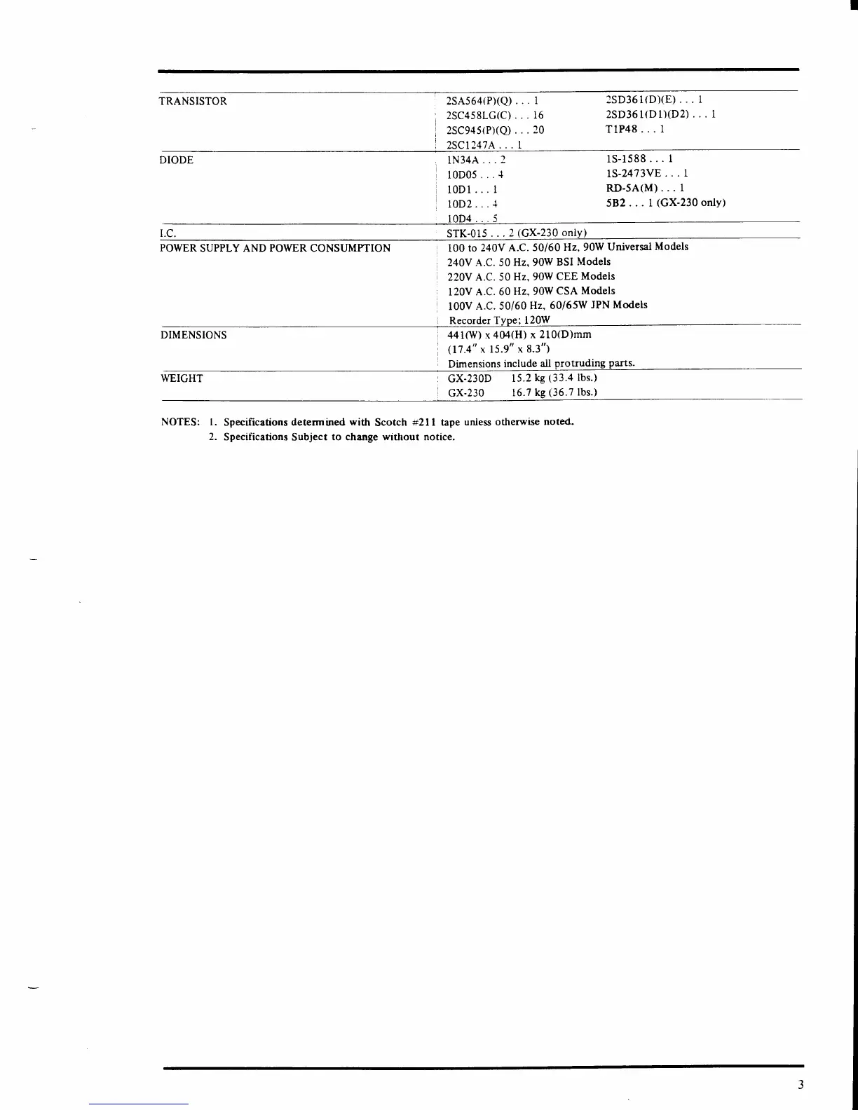 Page #5 background image