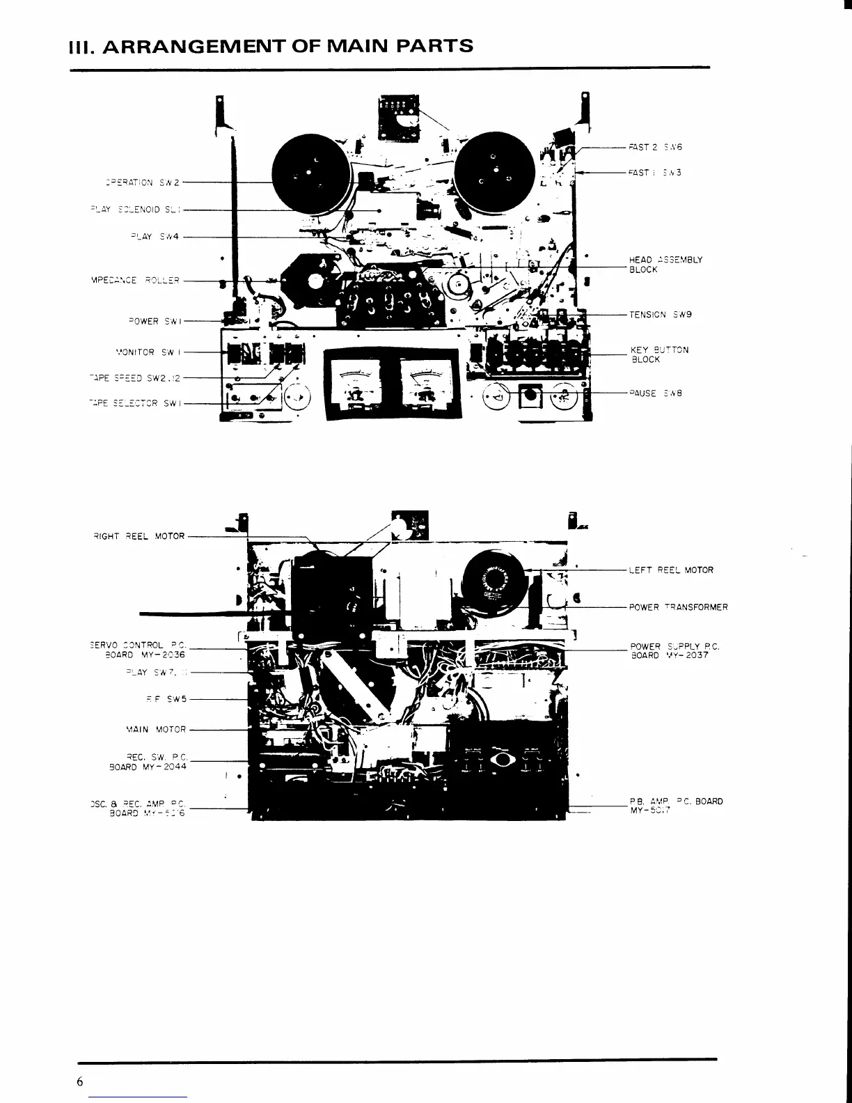 Page #8 background image