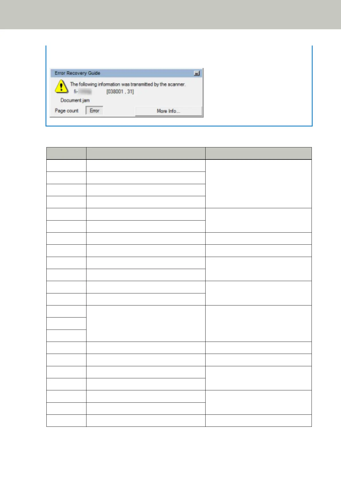 Page #143 background image