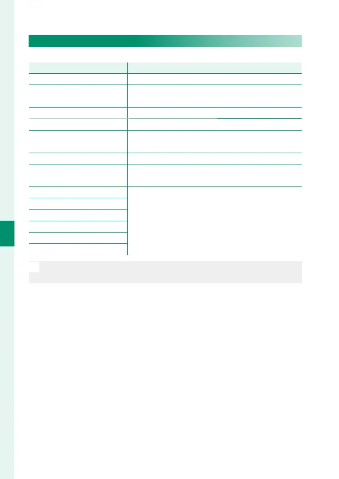 Page #112 background image
