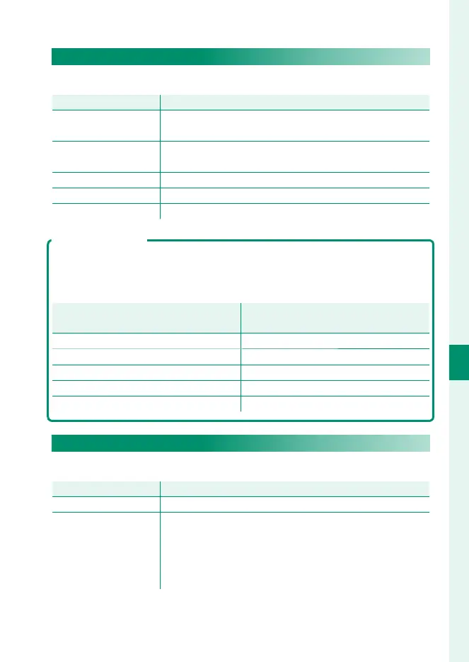 Page #123 background image