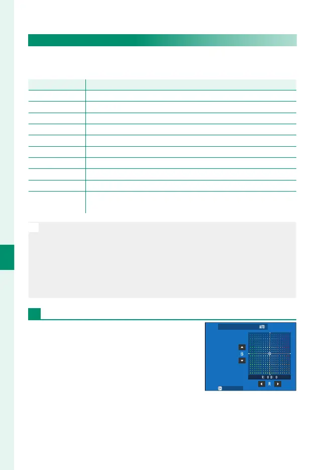 Page #126 background image