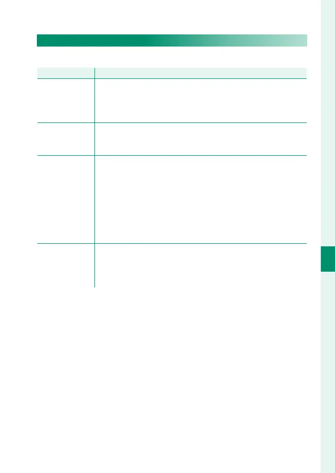 Page #135 background image