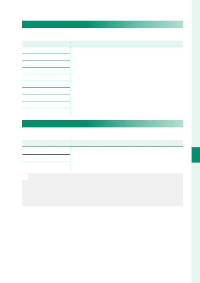 Page #167 background image