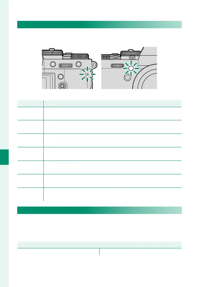 Page #178 background image