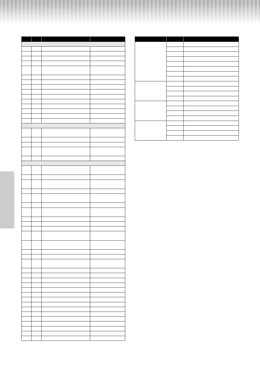 Page #28 background image