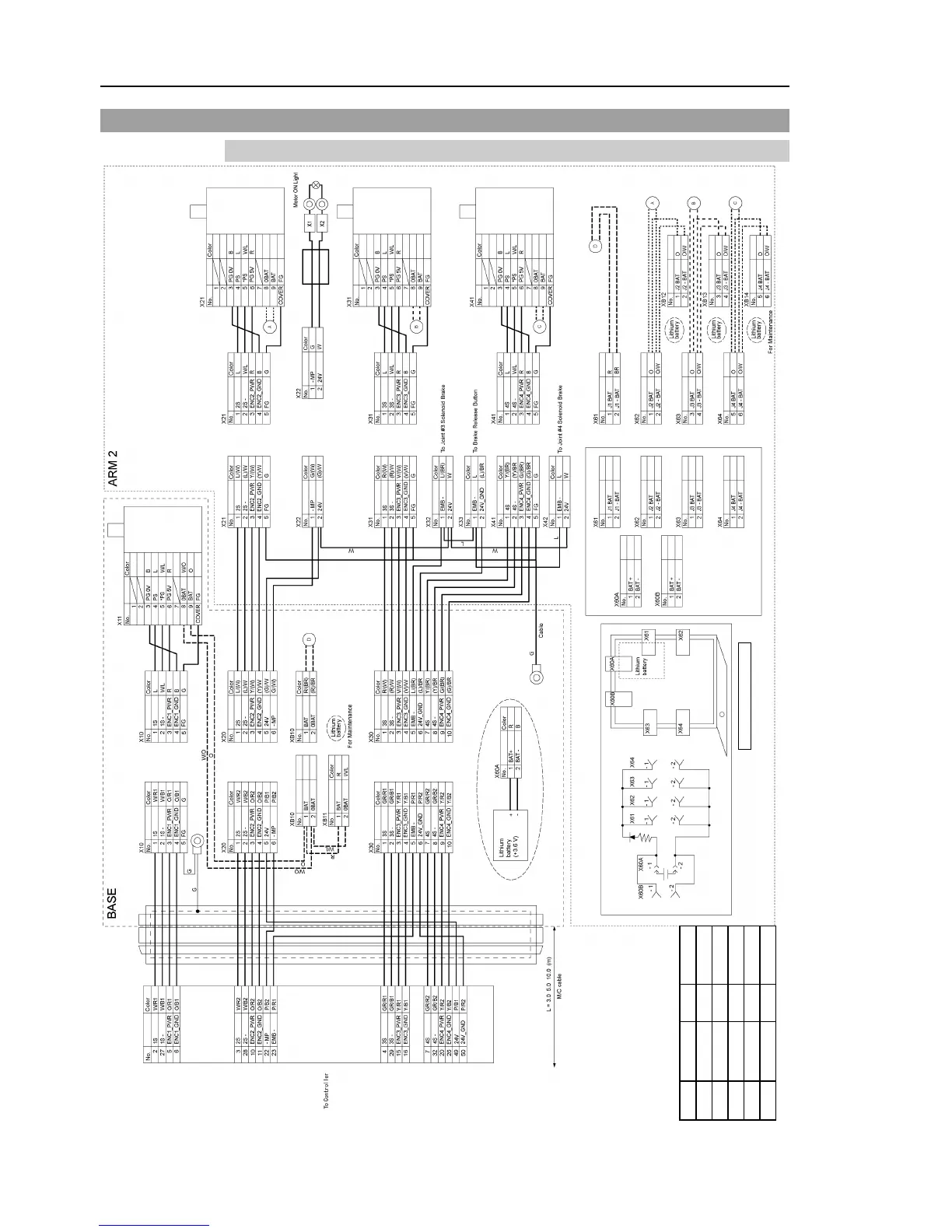 Page #130 background image