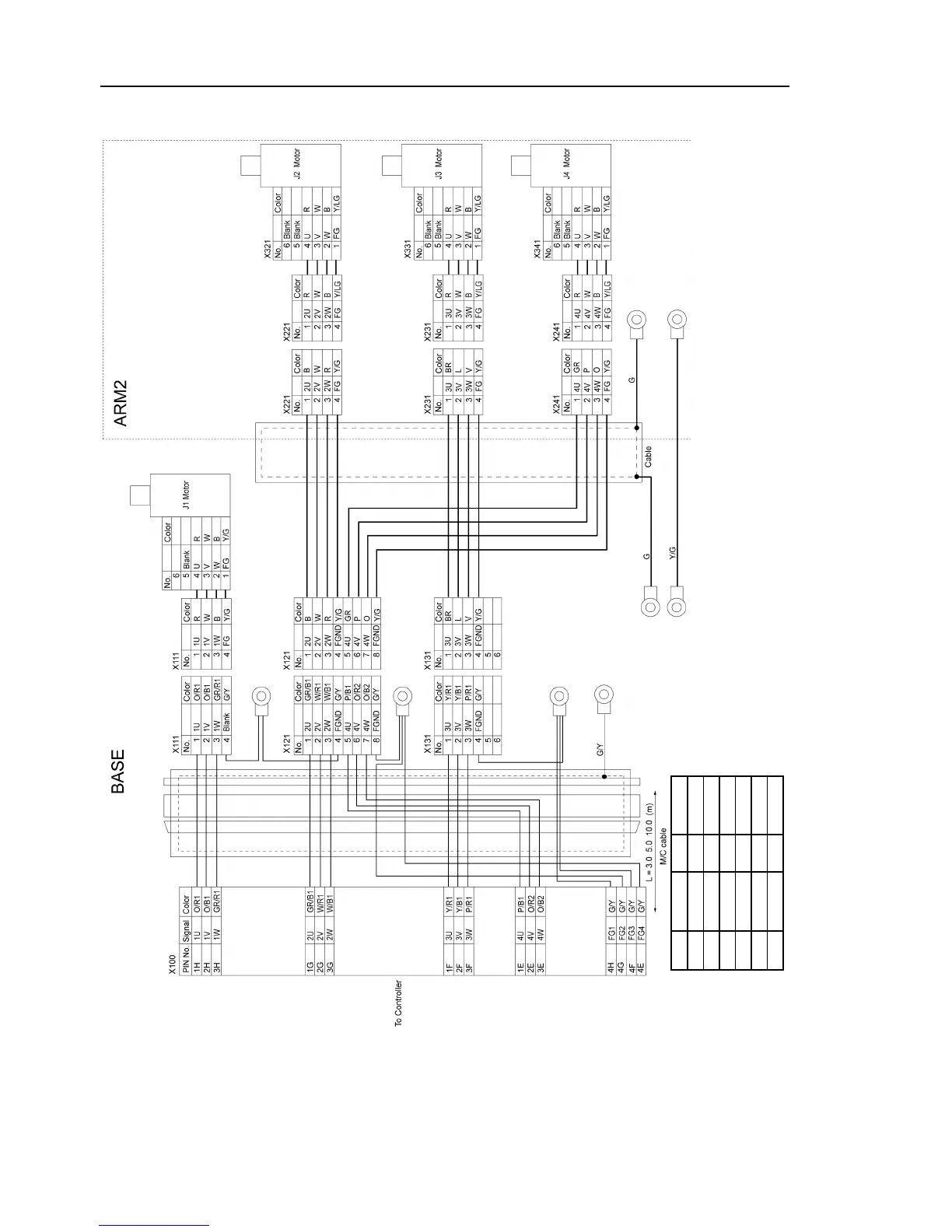 Page #132 background image