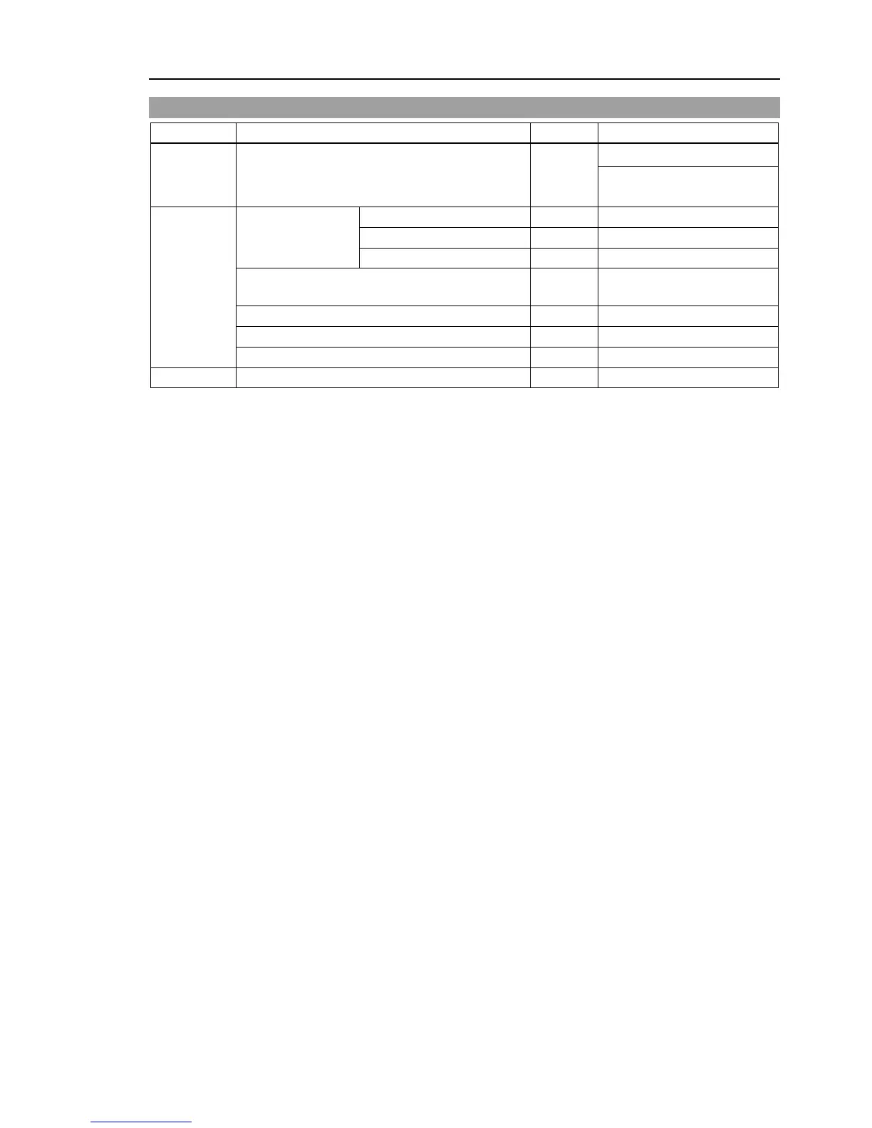 Page #151 background image