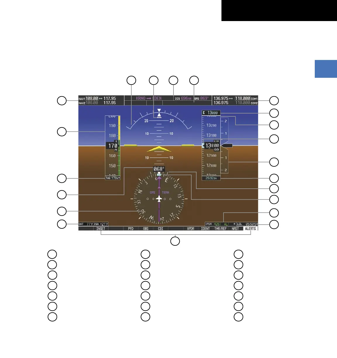 Page #31 background image