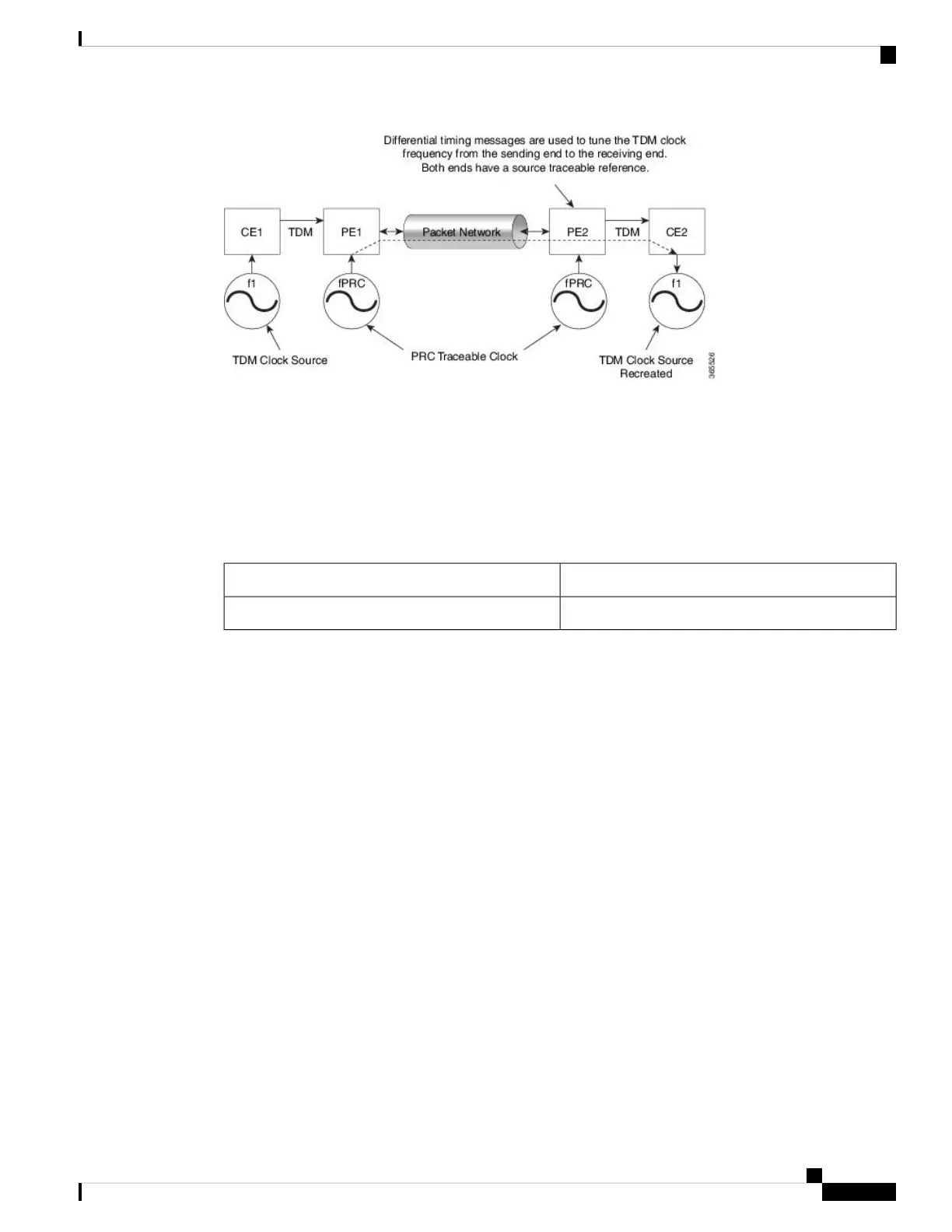 Page #47 background image