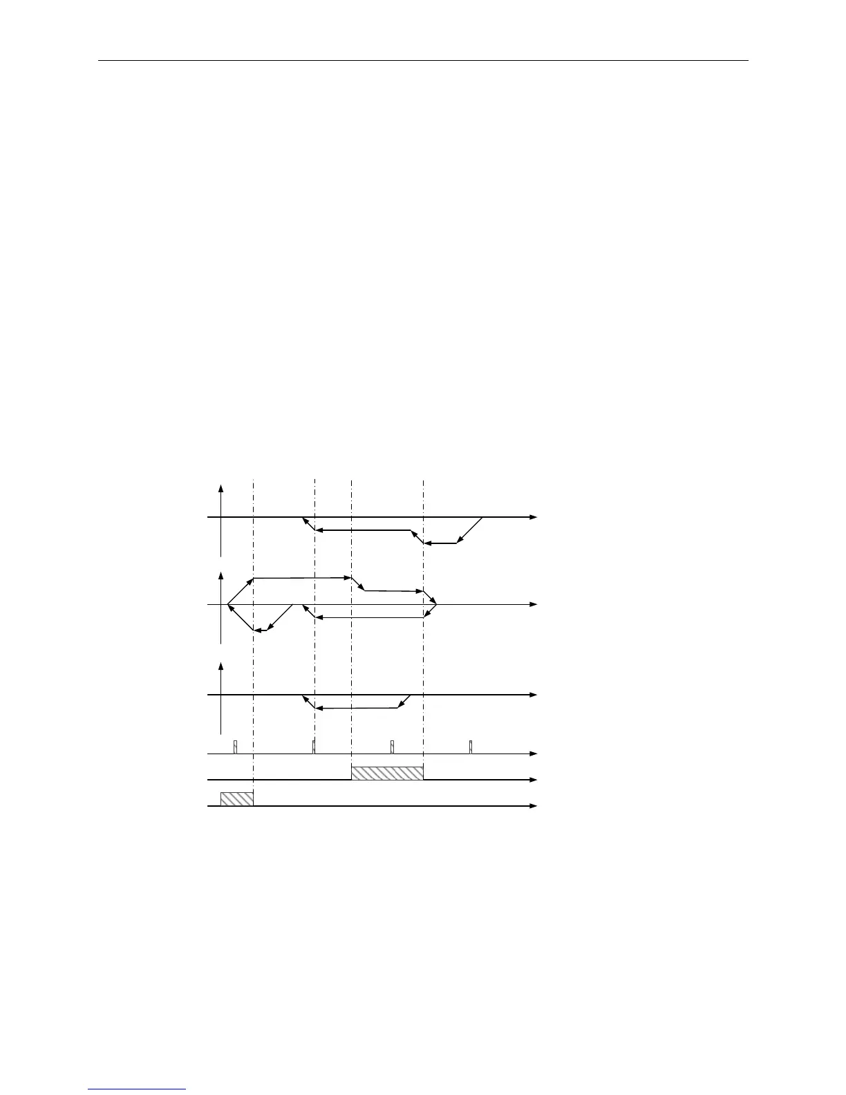 Page #261 background image