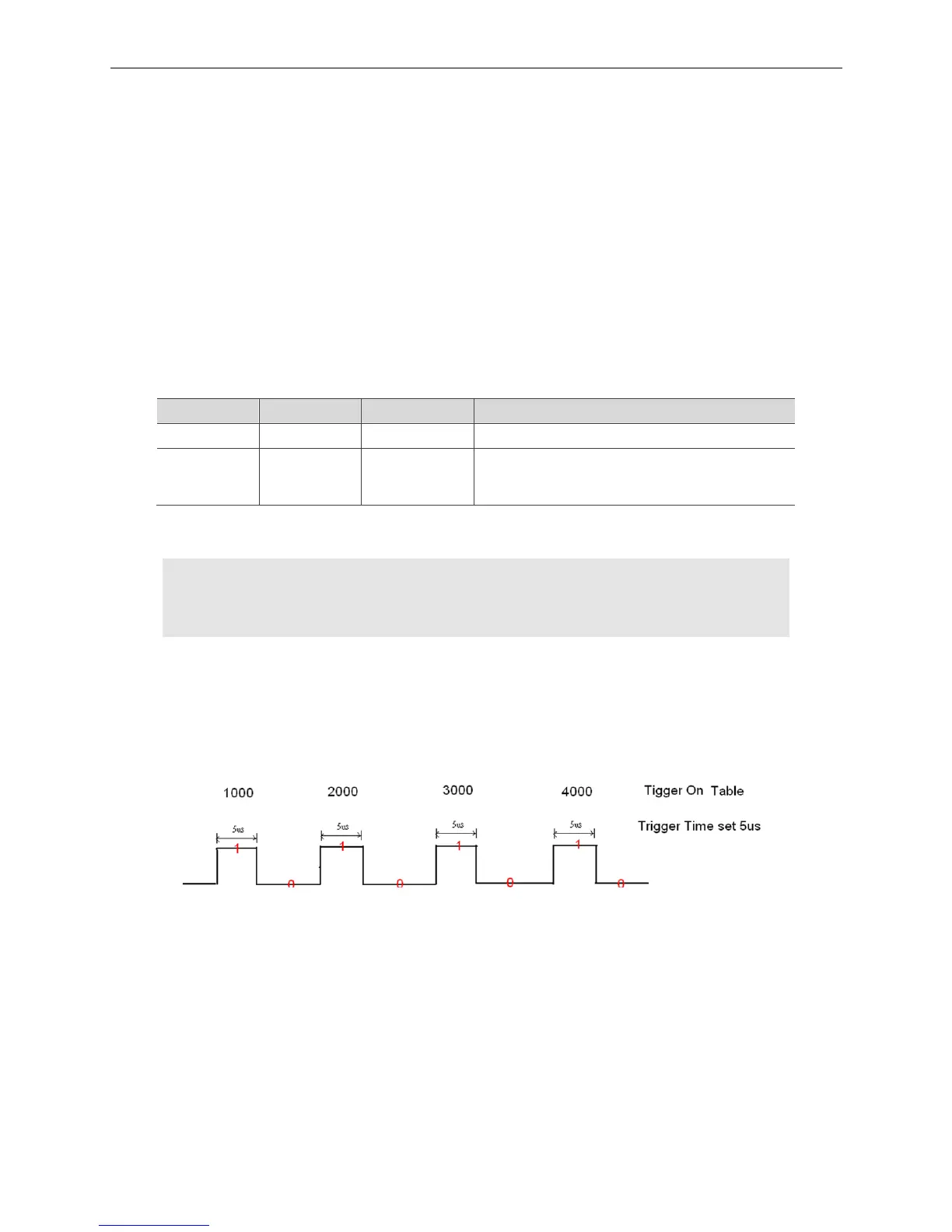 Page #396 background image