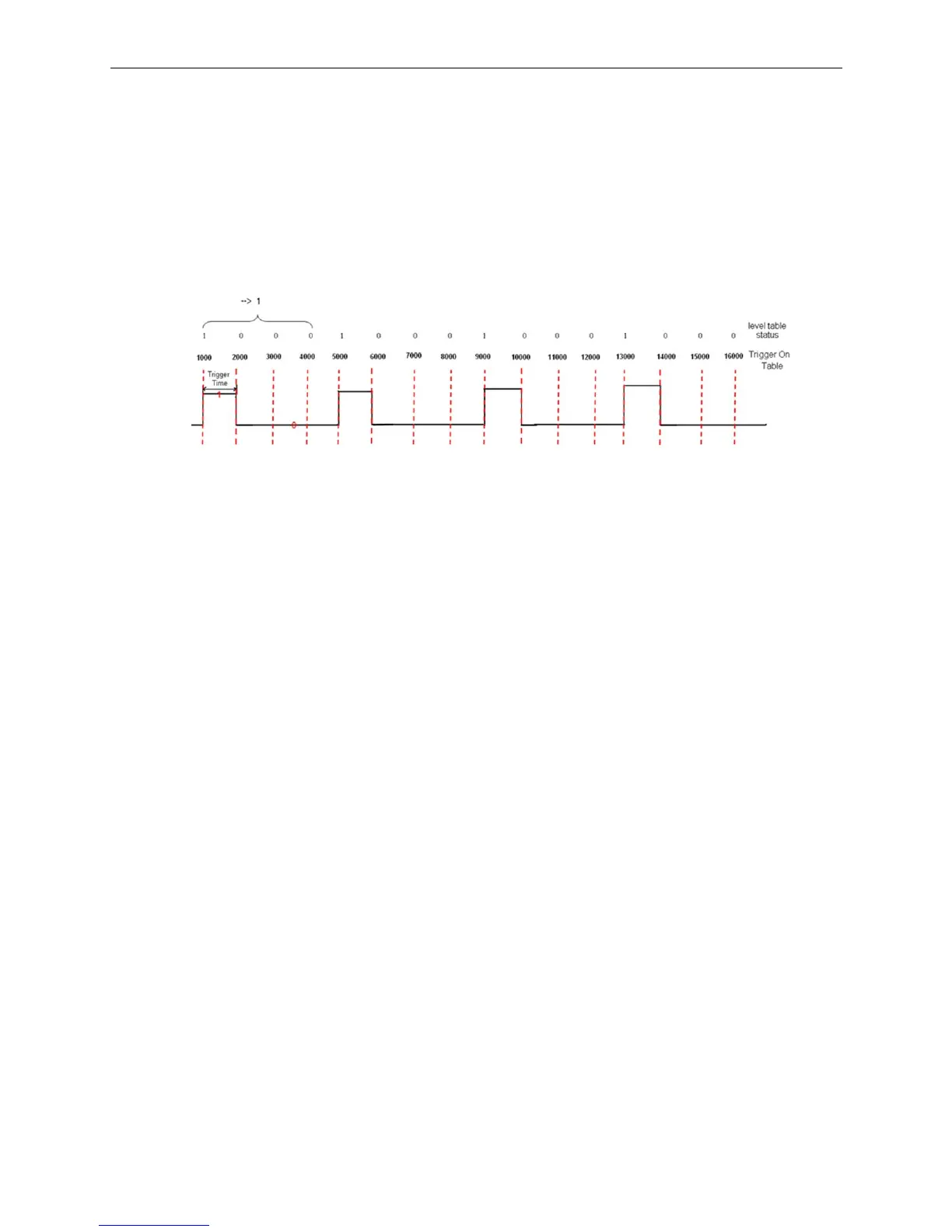 Page #397 background image