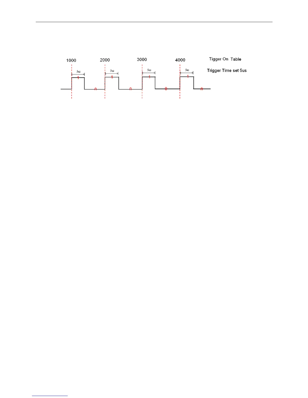 Page #401 background image