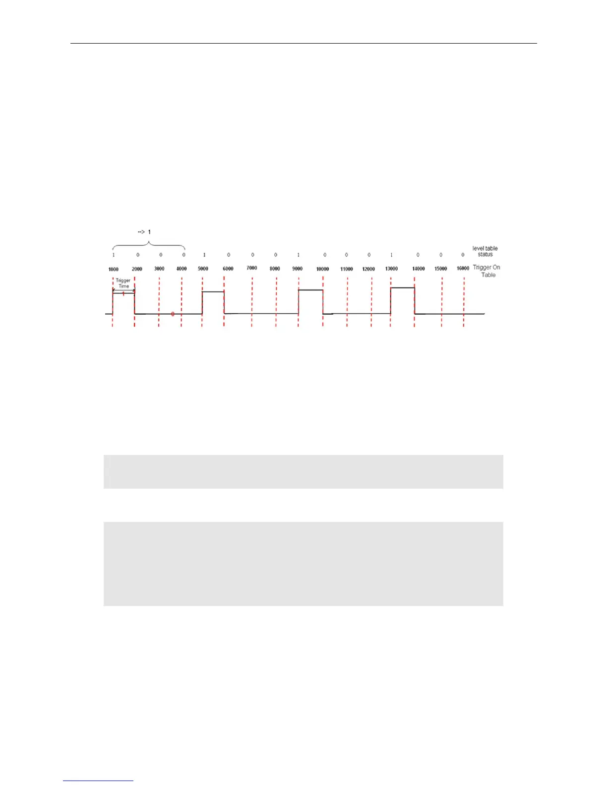 Page #403 background image