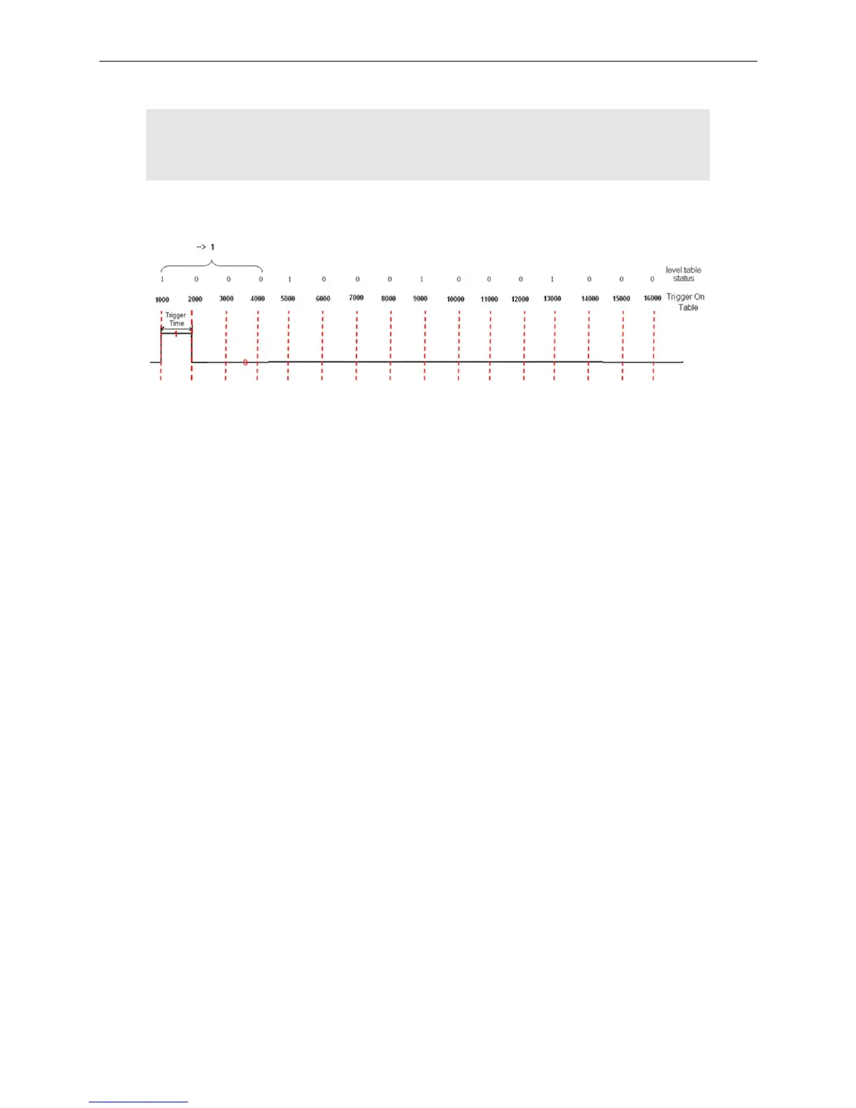 Page #404 background image