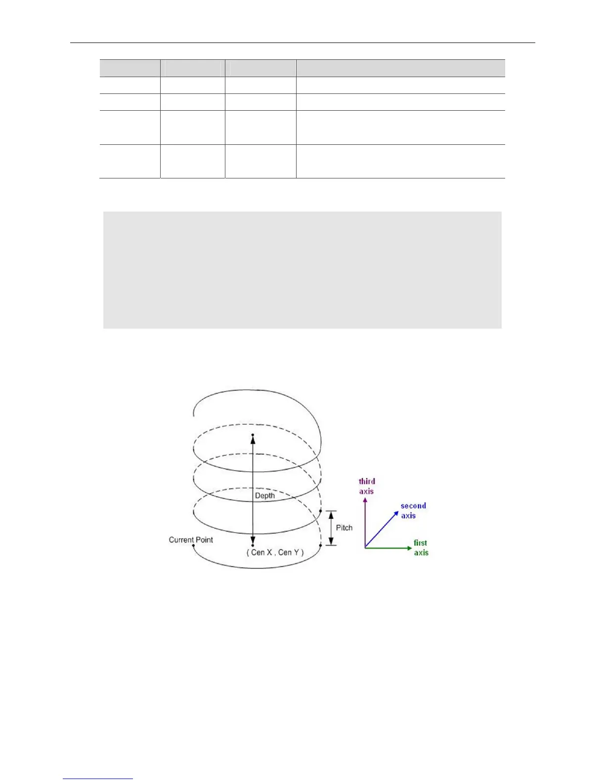 Page #196 background image