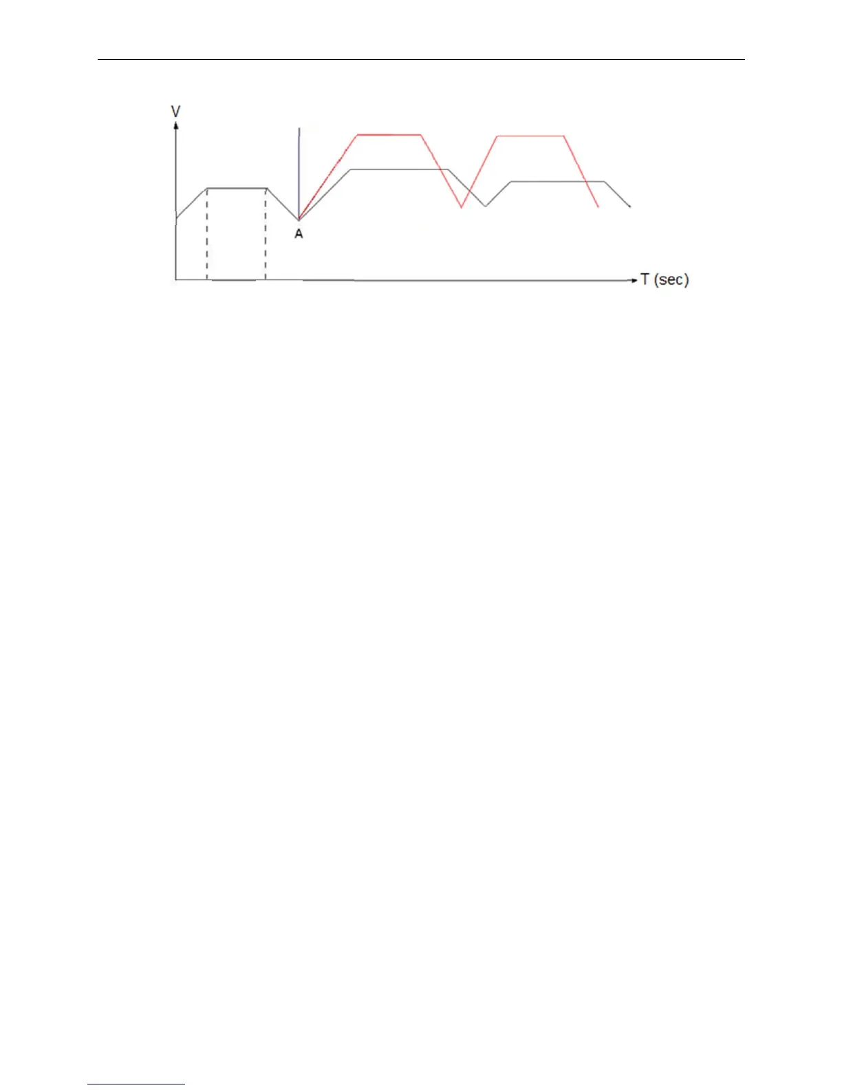 Page #208 background image