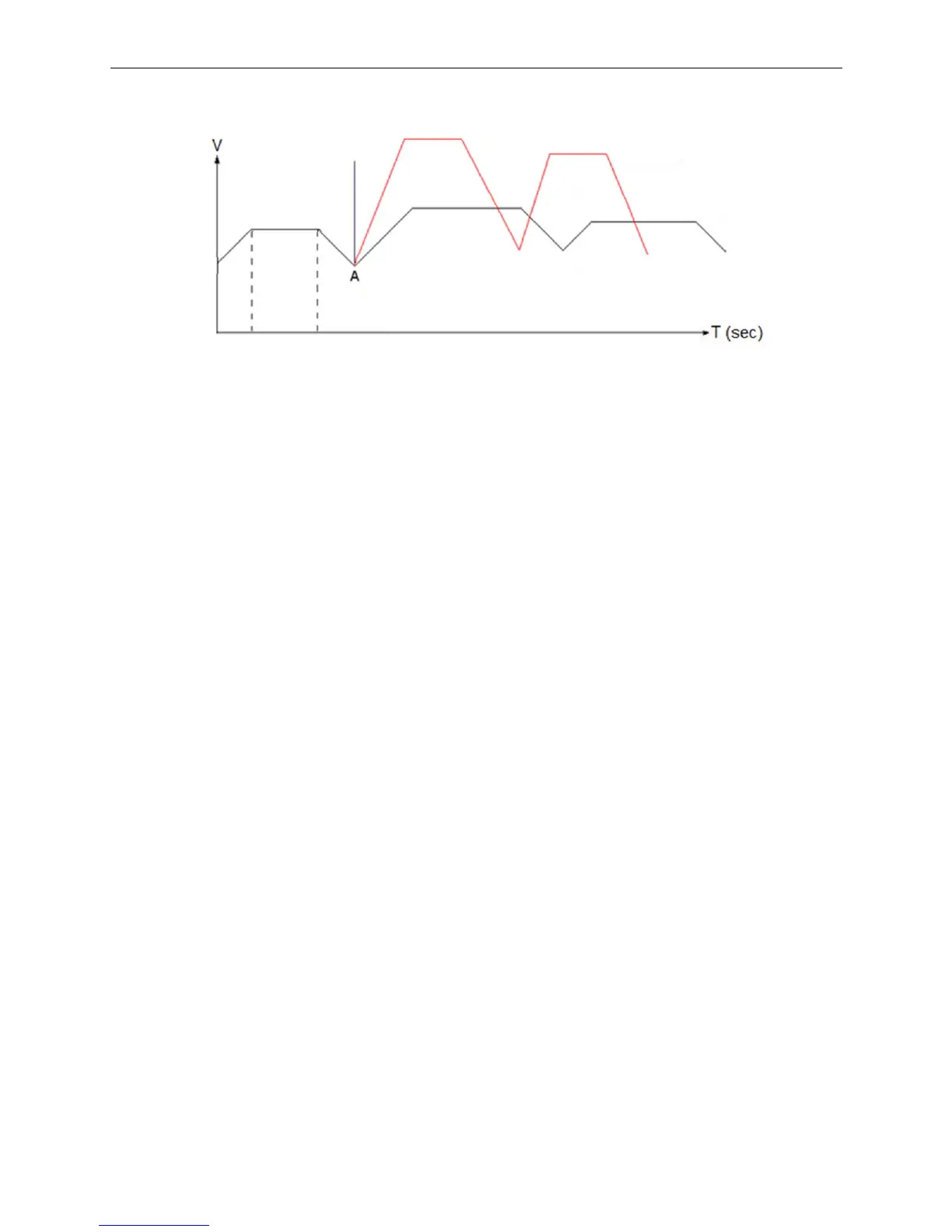 Page #209 background image
